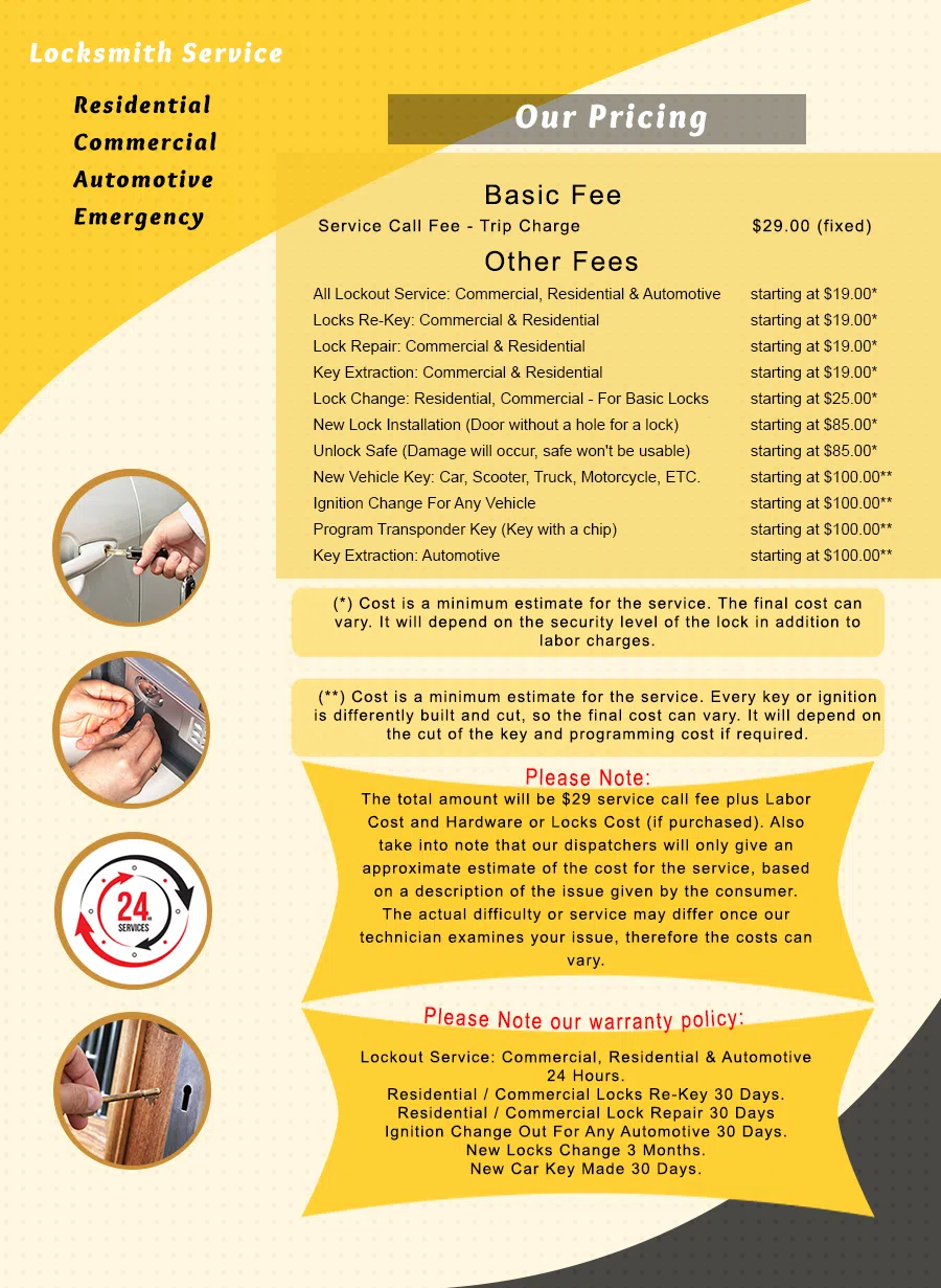 Exclusive Locksmith Service Salem, MA 978-615-4688